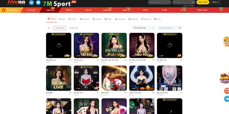 MAY88 phát triển mạnh những ưu điểm nhưng vẫn còn tồn tại nhược điểm nên khắc phục