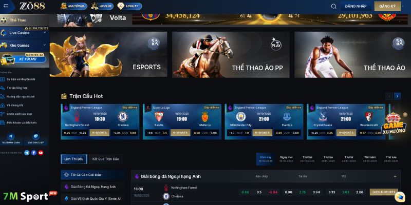 Tổng hợp ưu và nhược điểm của ZO88