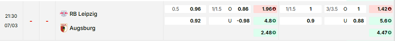 Bảng kèo mới nhất trận RB Leipzig vs Augsburg